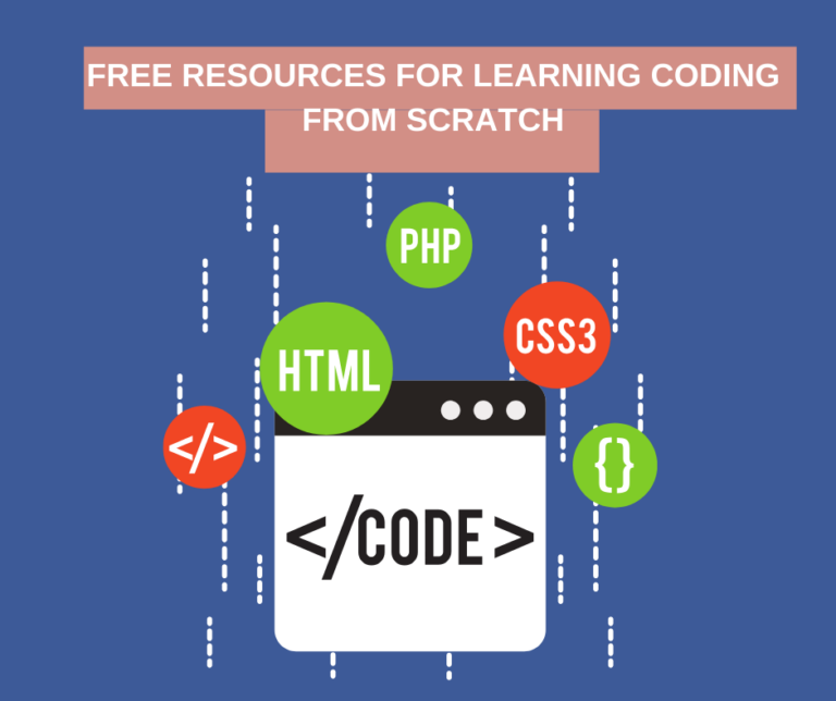 The Best Free Resources for Learning Coding from Scratch in 2025